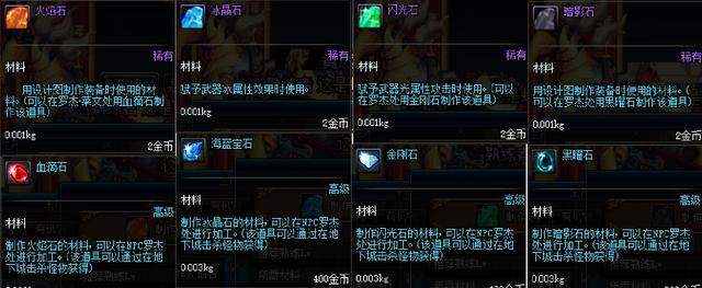 地下城私服血战阿拉德(阿拉德之怒血战无双护肩最强散搭) 地下城私服血战阿拉德(阿拉德之怒血战无双护肩最强散搭)