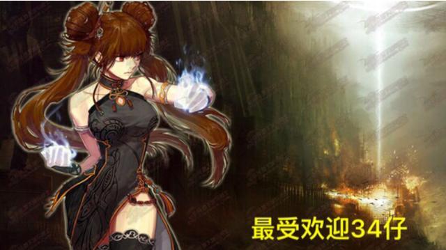 新发地疫情半月dnf公益服发布网开启,一起战胜疫情 新发地疫情半月dnf公益服发布网开启,一起战胜疫情