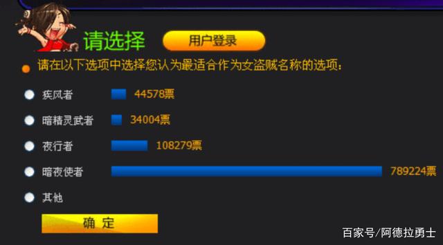 攻击dnf公益服发布网服务器（网络安全问题与防范）
